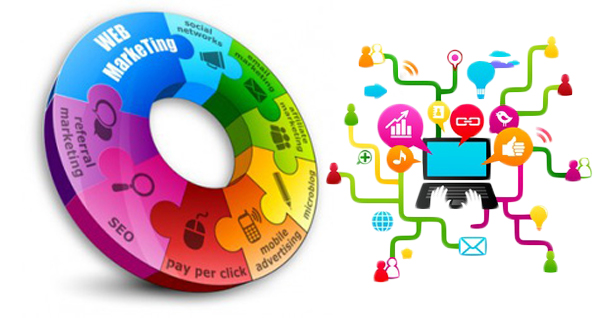 digital marketing agency – Web Designing Agency Mumbai